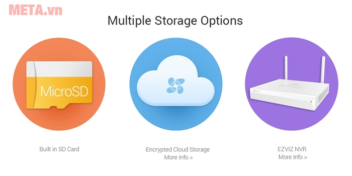 Khả năng lưu trữ Camera wifi đa năng ngoài trời EZVIZ CS-CV310