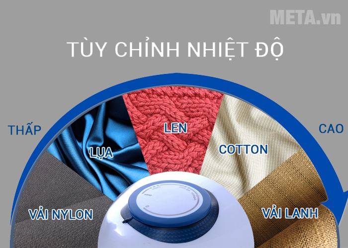 Bàn là Electrolux EDI2004 có thể tùy chỉnh nhiều mức nhiệt