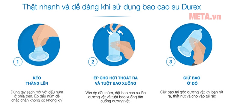 Bao cao su Durex Invisible Extra Lubricant (10 Cái / Hộp)