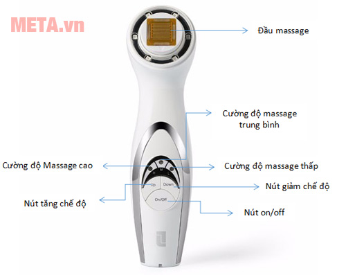 Máy massage mặt