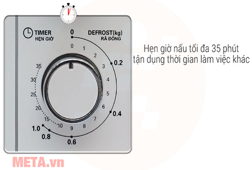 Hẹn giờ tối đa 35 phút tiết kiệm thời gian nấu nướng