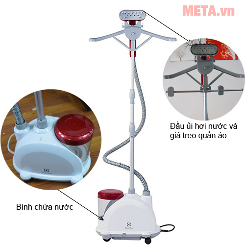 Cấu tạo bàn là