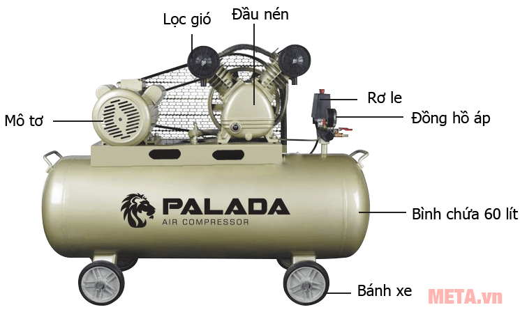 Cấu tạo máy nén khí piston