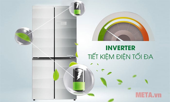 Tủ sử dụng công nghệ Inverter giúp tiết kiệm tối đa điện năng tiêu thụ