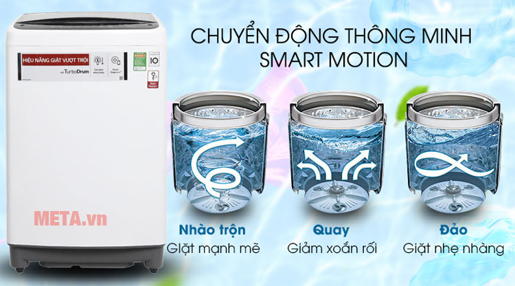  Máy giặt LG Inverter T2395VS2 được trang bị tính năng Smart Motion 
