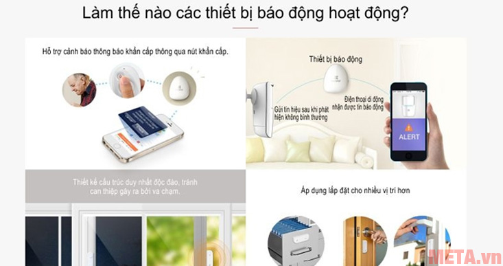 Thiết bị dễ dàng sử dụng