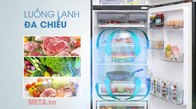 Luồng lạnh đa chiều cho thực phẩm tươi ngon hơn.