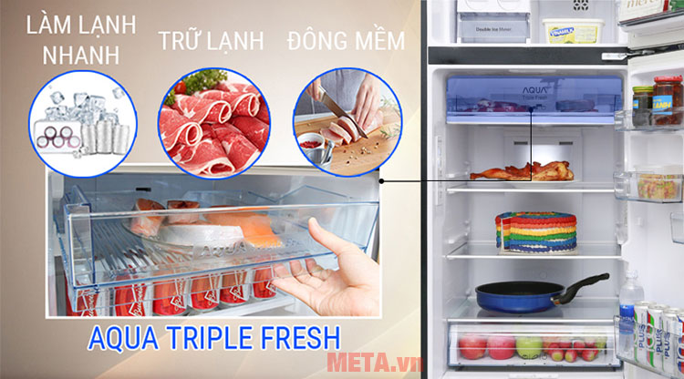Công nghệ ngăn lạnh 3 chức năng Aqua Triple Fresh.