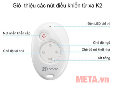 Cấu tạo của điều kiển từ xa K2 CS-K2-A (APEC)