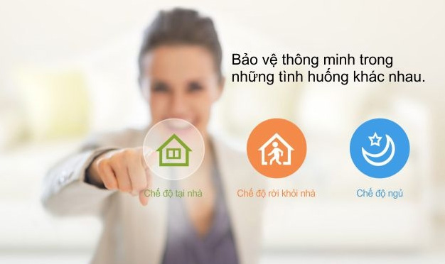 Điều khiển hoạt động với nhiều tính năng thông minh