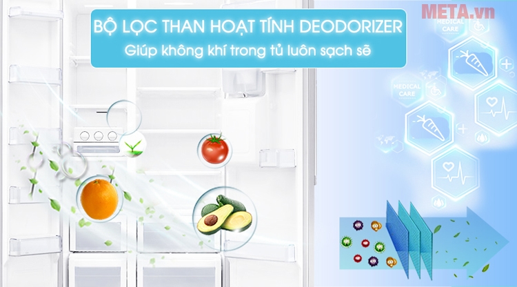 Tủ lạnh Samsung RS52N3303SL/SV với bộ lọc than hoạt tính Deodorizer