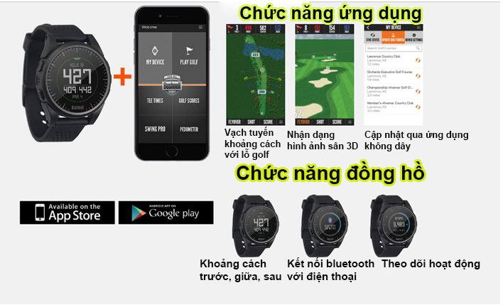 Chức năng ứng dụng của đồng hồ golf 