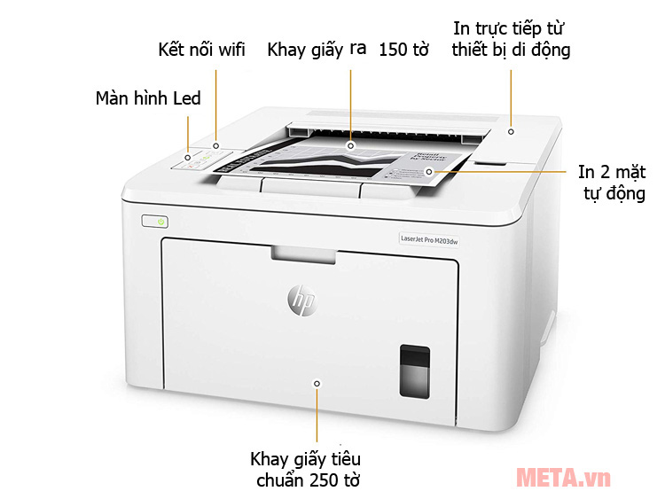 Cấu tạo Máy in HP Laserjet Pro M203DW