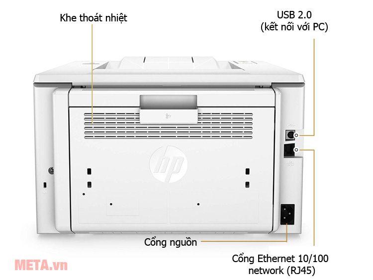 Máy in 2 mặt HP laser jet Pro M203DW hỗ trợ cổng kết nối USB tiện ích