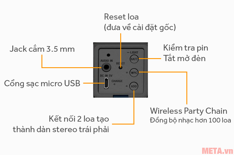 Các phím chức năng