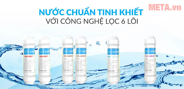 Sử dụng lõi lọc RO cao cấp