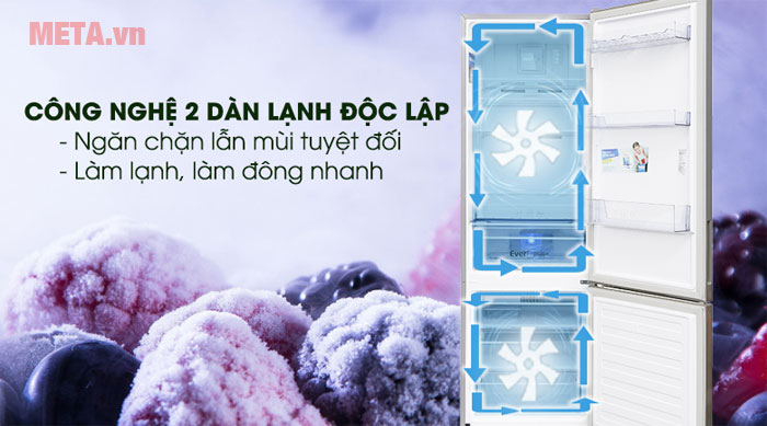 Sử dụng 2 dàn lạnh độc lập