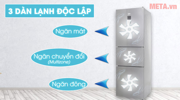 Tủ lạnh có 3 dàn lạnh