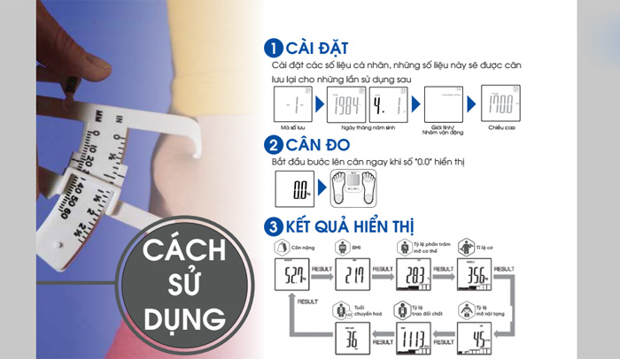 Cách sử dụng cân