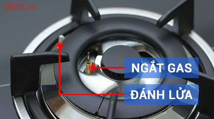 Bộ phận ngắt ga 