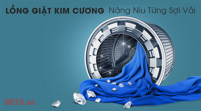 Máy giặt Samsung