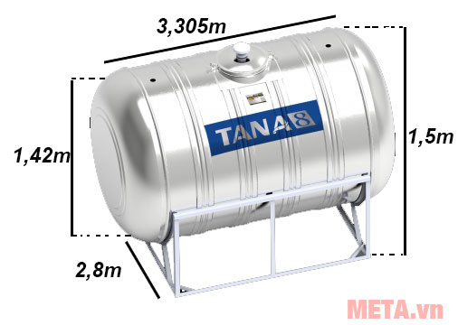 Kích thước của bồn nước 