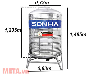 Kích thước của bồn nước 