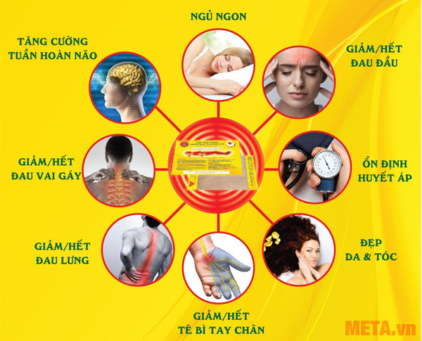 Tác dụng của gối ngủ ngon PT