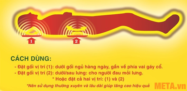Cách sử dụng gối ngủ PT