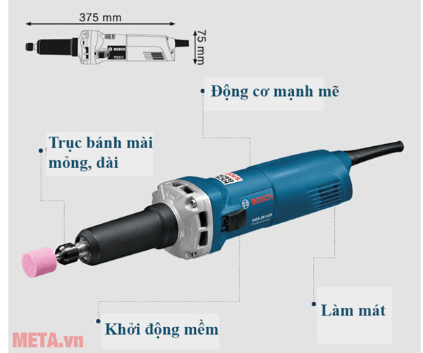 Cấu tạo máy mài thẳng