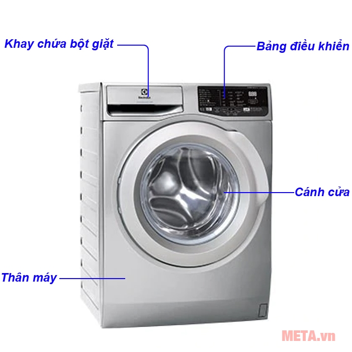 Cấu tạo máy giặt cửa trước Electrolux EWF8025CQSA