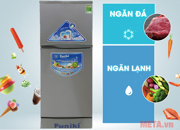 Tủ lạnh 2 cánh Funiki
