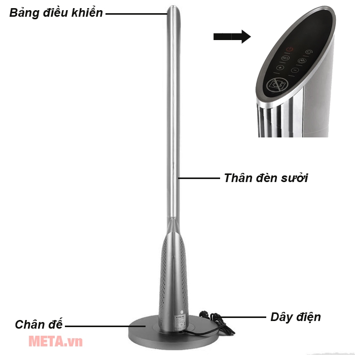 Cấu tạo máy sưởi KoriHome EHK-101-S