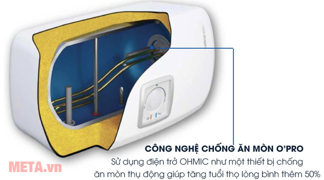 Sử dụng công nghệ chống ăn mòn hiện đại