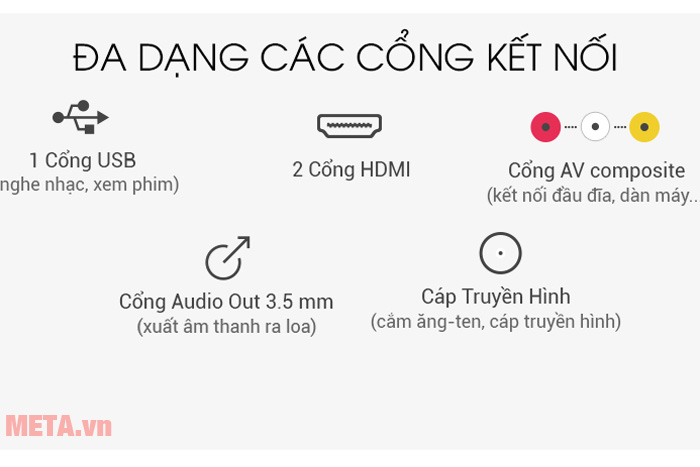 Cổng nổi