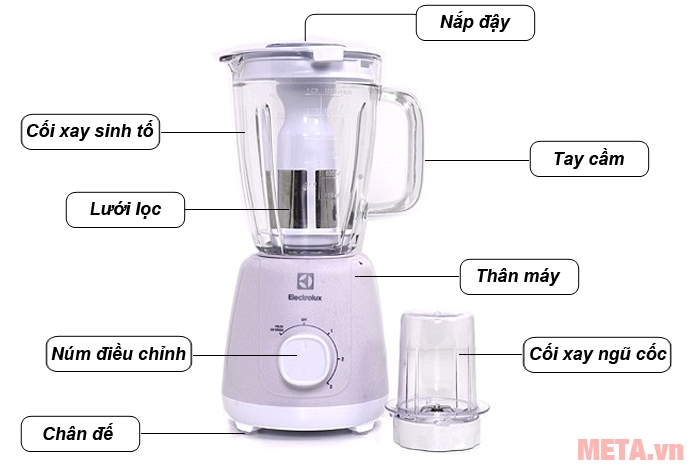 Cấu tạo máy xay sinh tố Electrolux EBR3646