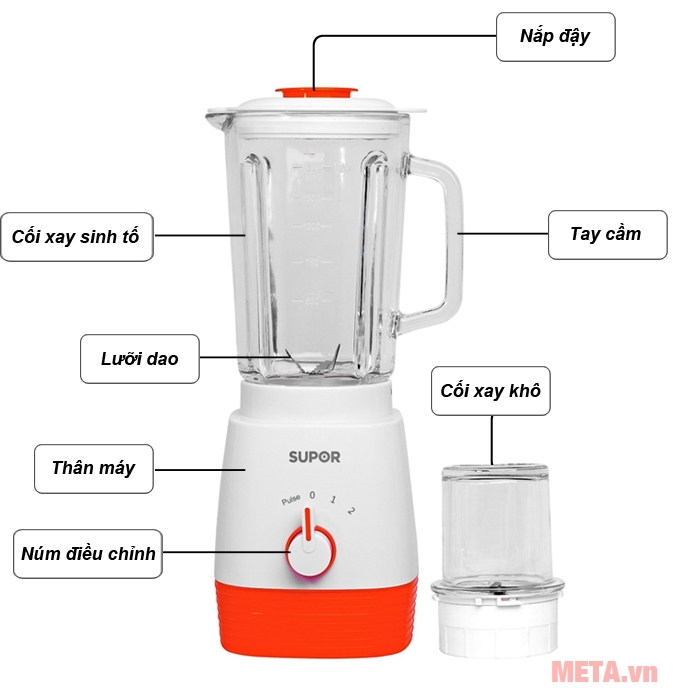 Cấu tạo máy xay sinh tố Supor SB931G