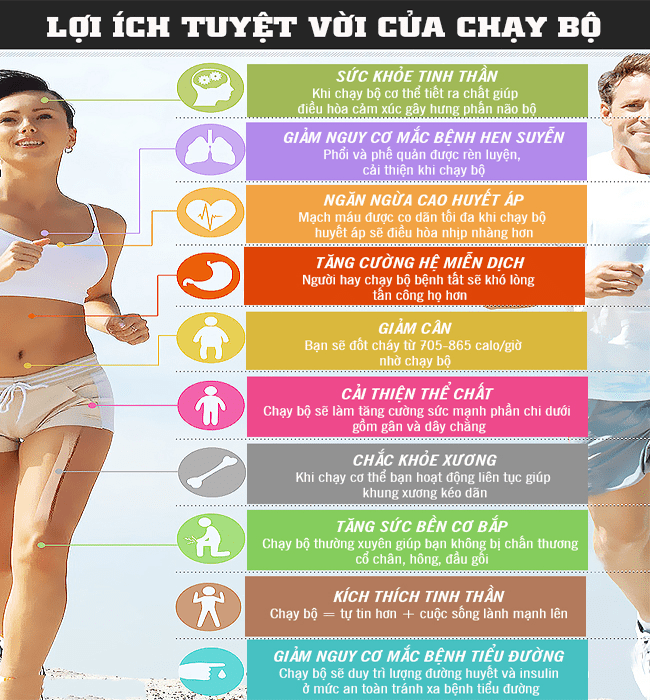 Máy chạy bộ điện