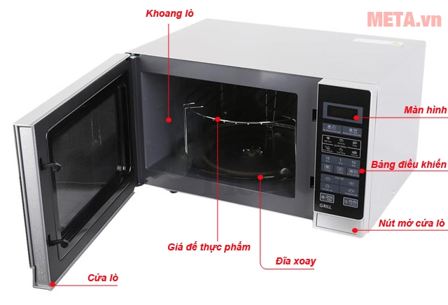 Các bộ phận của lò vi sóng Sharp R-G572VN-S