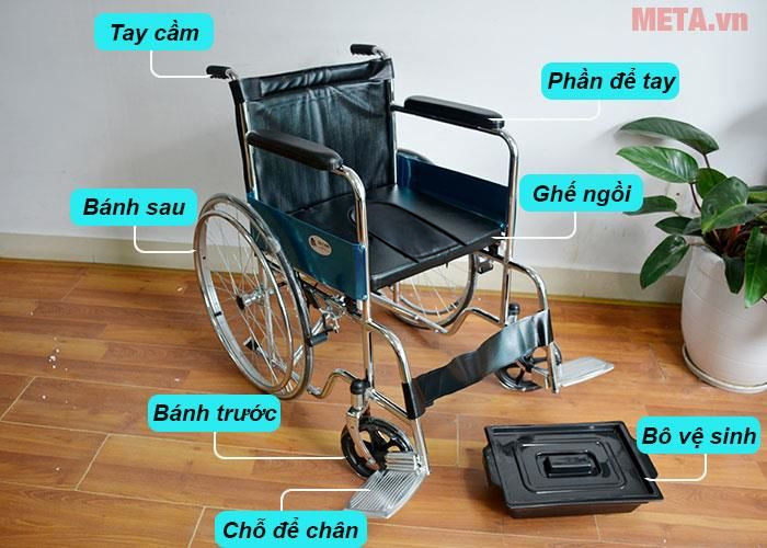 Cấu tạo xe lăn 