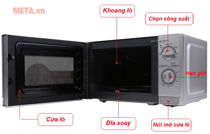 Cấu tạo lò vi sóng cơ Sharp R-204VN-S