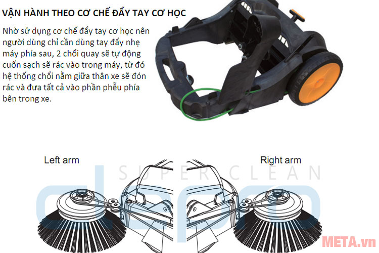 Hai chổi dễ dàng thu rác vào máy