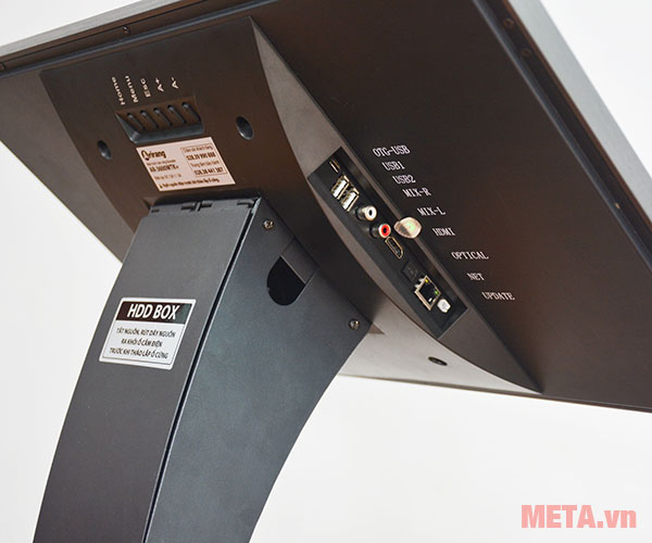 Phần các cổng cắm jack Phần các cổng cắm jack