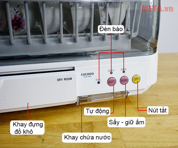 Bảng điều khiển của máy 