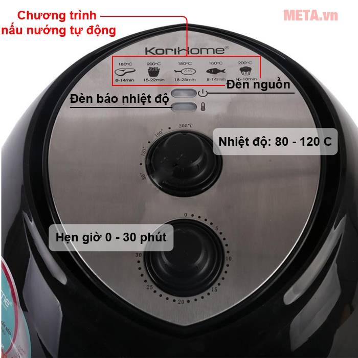 Bảng điều khiển của nồi chiên không khí Korihome AFK559 Bảng điều khiển của nồi chiên không khí Korihome AFK559