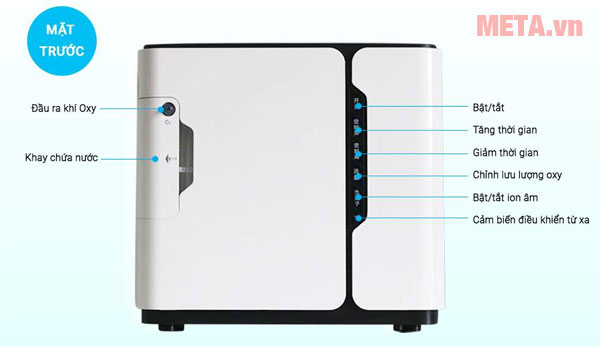 Máy tạo oxy gia đình Yuwell YU300