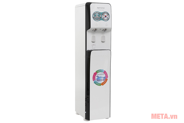 Máy lọc nước Korihome