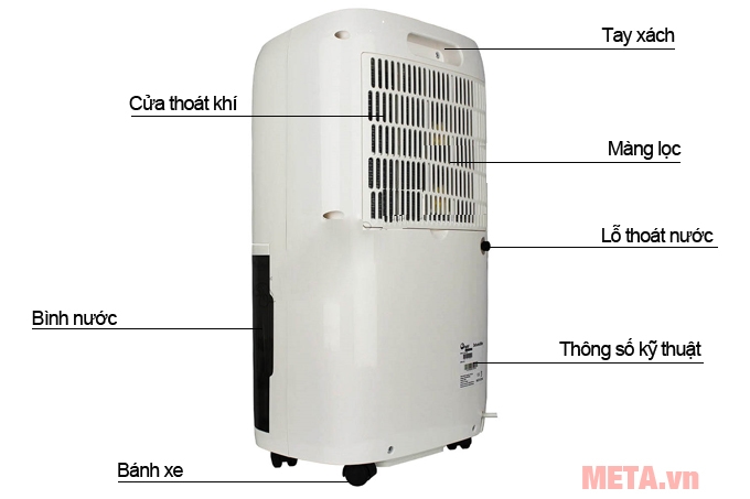 Cấu tạo mặt sau máy hút ẩm dân dụng FujiE HM-918EC