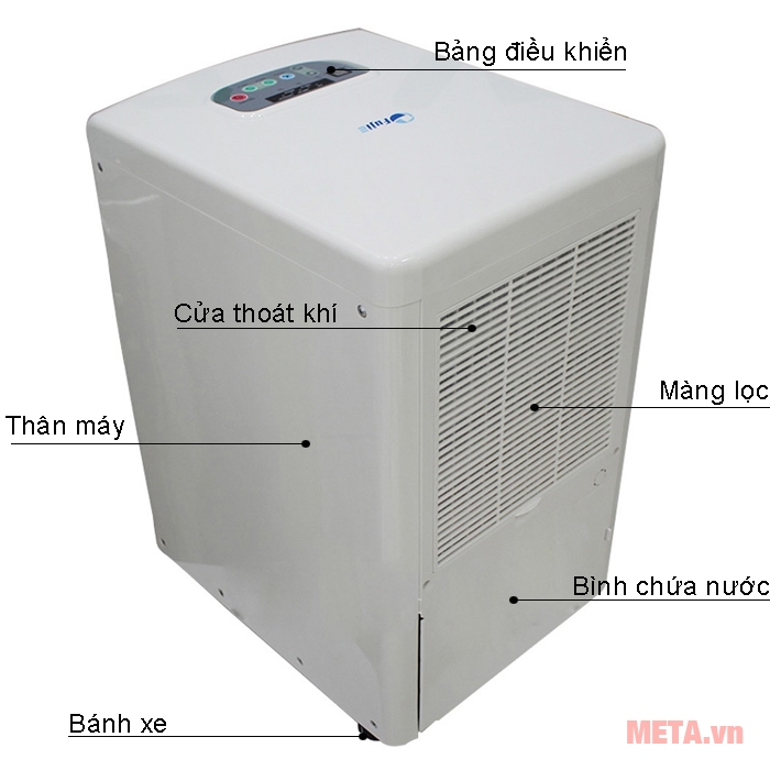 Cấu tạo máy hút ẩm FujiE HM-630EB