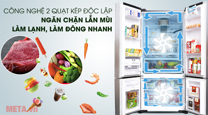 Tủ lạnh